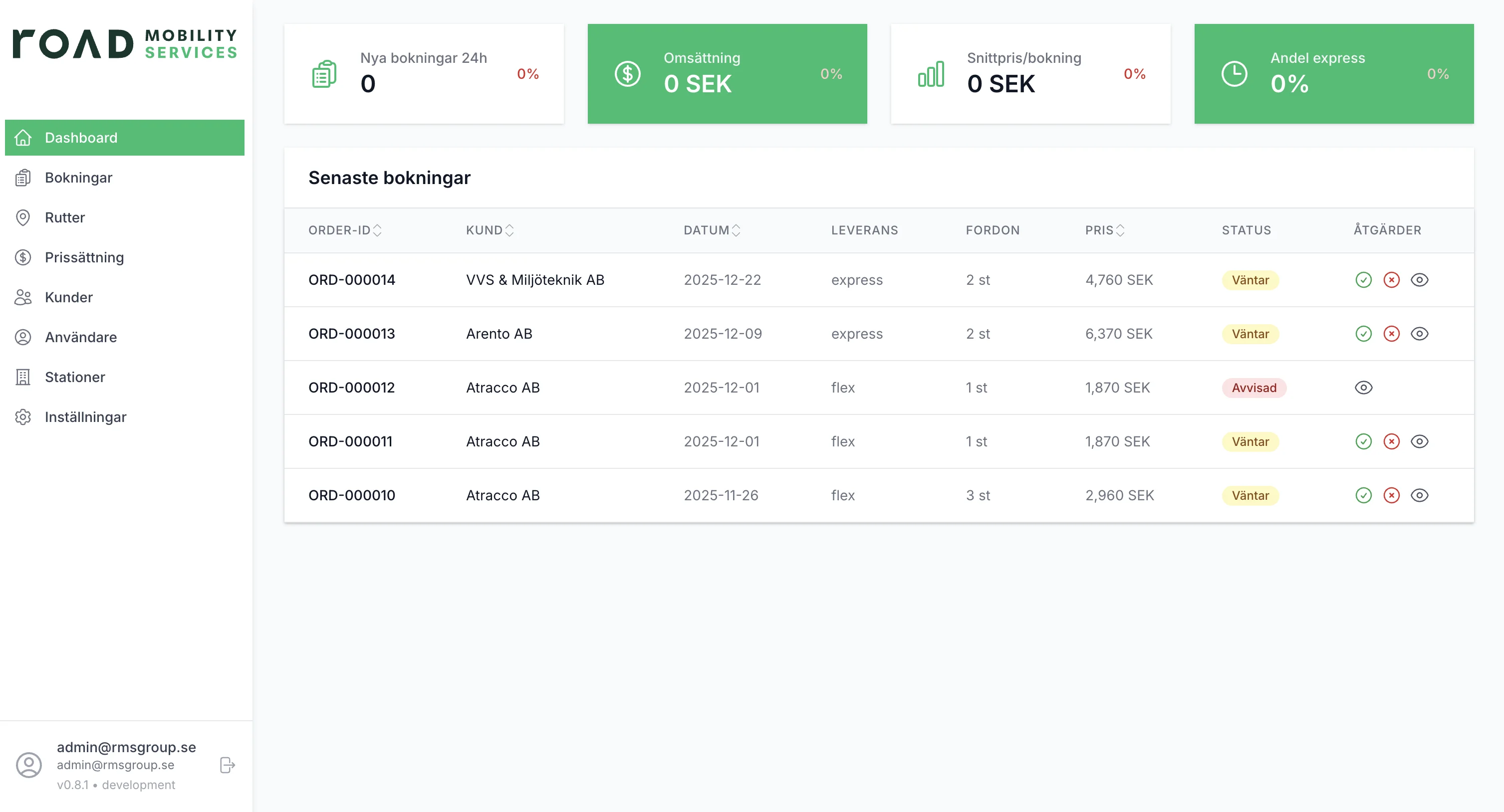 AI-driven bokningsportal med smart ruttoptimering för RMS Group