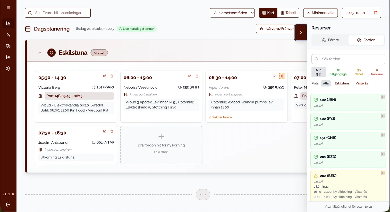 Routly - Modernt transportledningssystem för Varubud